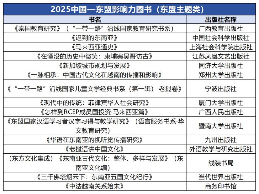 手機(jī)屏幕截圖

AI 生成的內(nèi)容可能不正確。
